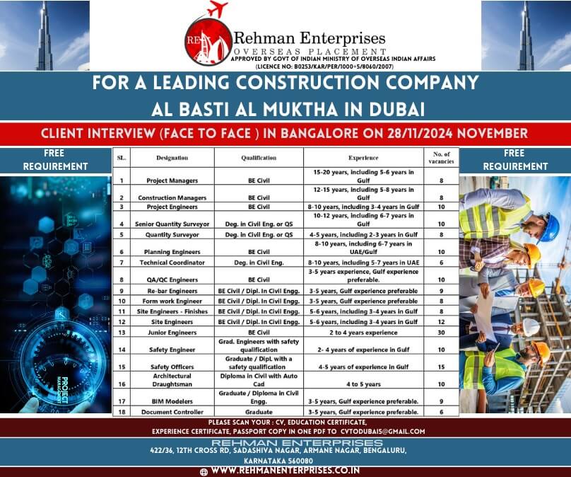 FOR A LEADING CONSTRUCTION COMPANY  AL BASTI AL MUKTHA IN DUBAI