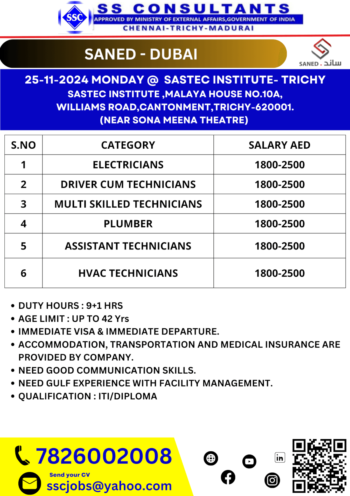 Saned Dubai Jobs 2024: Electricians, HVAC Technicians, Plumbers, and More – High Salaries & Immediate Visa