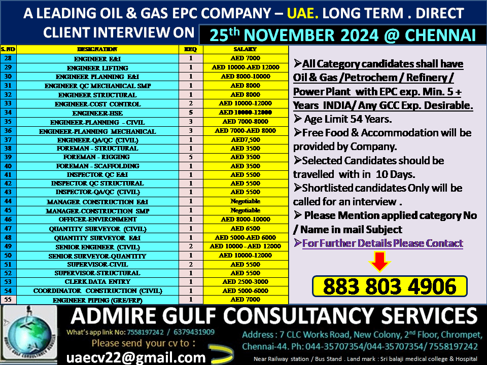 A  LEADING OIL & GAS COMPANY - UAE -LONG TERM . DIRECT CLIENT INTERVIEW ON 25th NOV 2024 @ CHENNAI