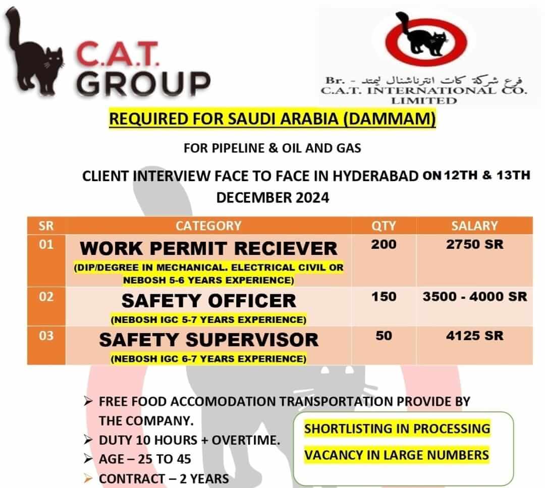 FACE TO FACE CLIENT INTERVIEW IN HYDERABAD 12 & 13 DECEMBER(CAT GROUP COMPANY)