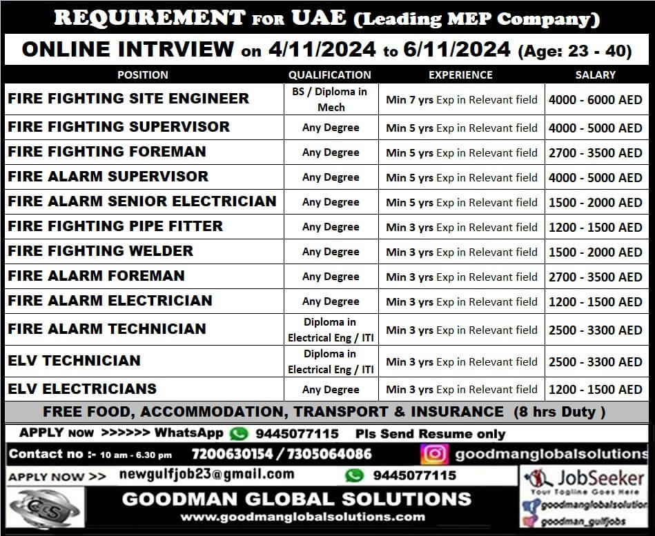 URGENT REQUIREMENT FOR UAE - ONLINE INTERVIEW - CV SHORTLISTING PROCESS IN CHENNAI - IMMEDIATE DEPARTURE - 8 hours duty + OT