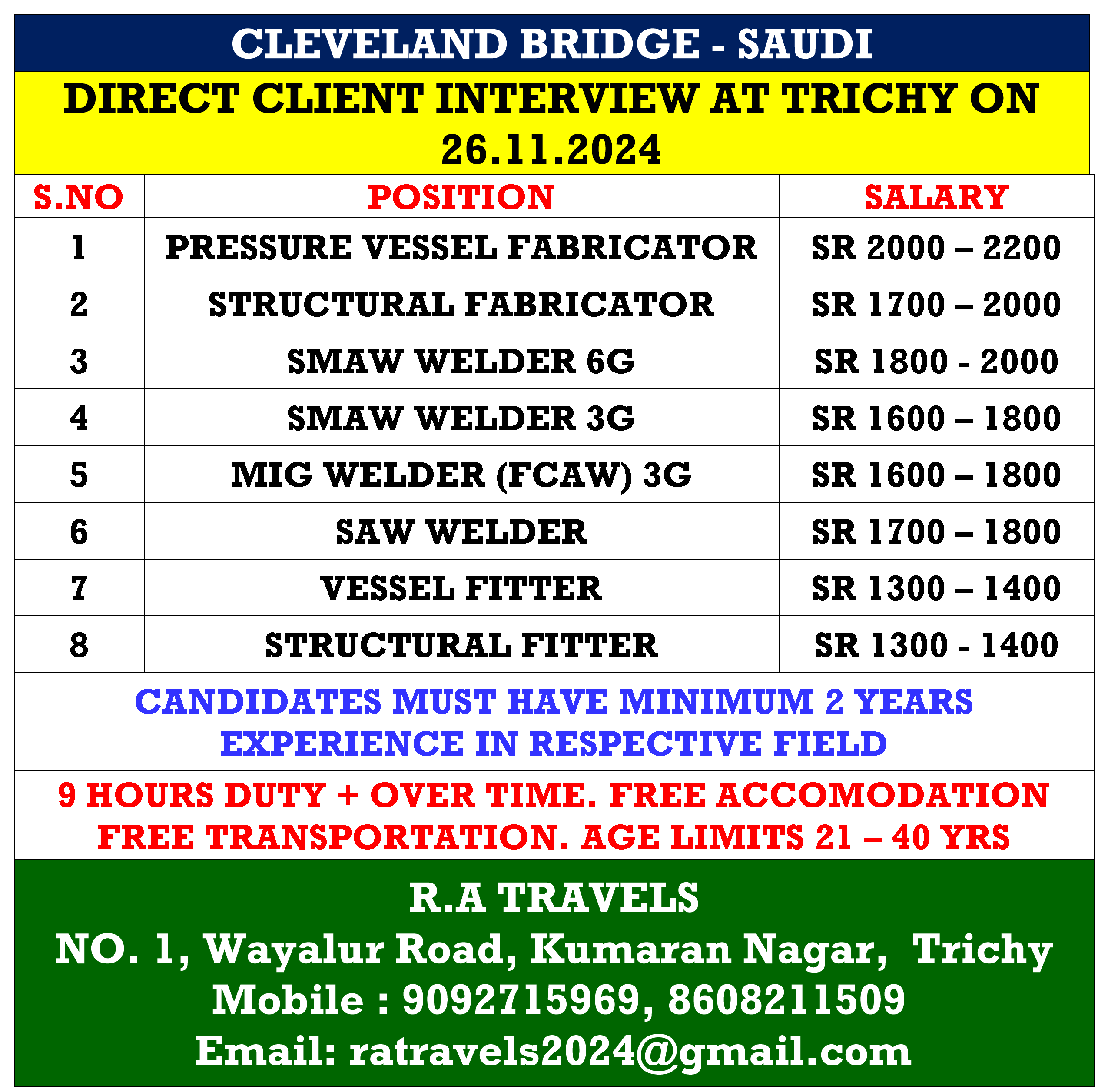 CLEVELAND BRIDGE - SAUDI