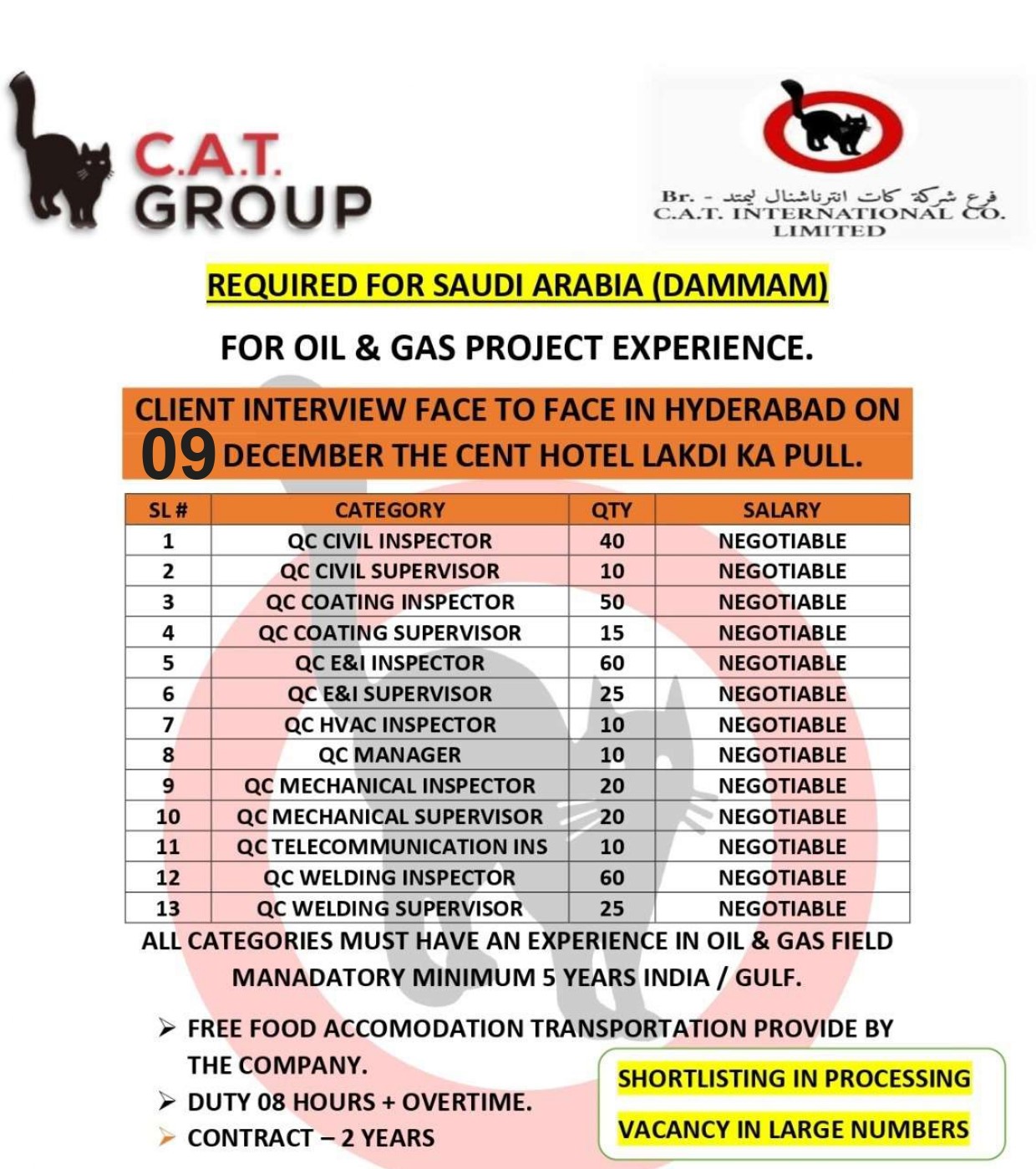 DIRECT CLIENT INTERVIEW ON 12 - 13 DECEMBER IN HYDERABAD (CAT GROUP KSA)