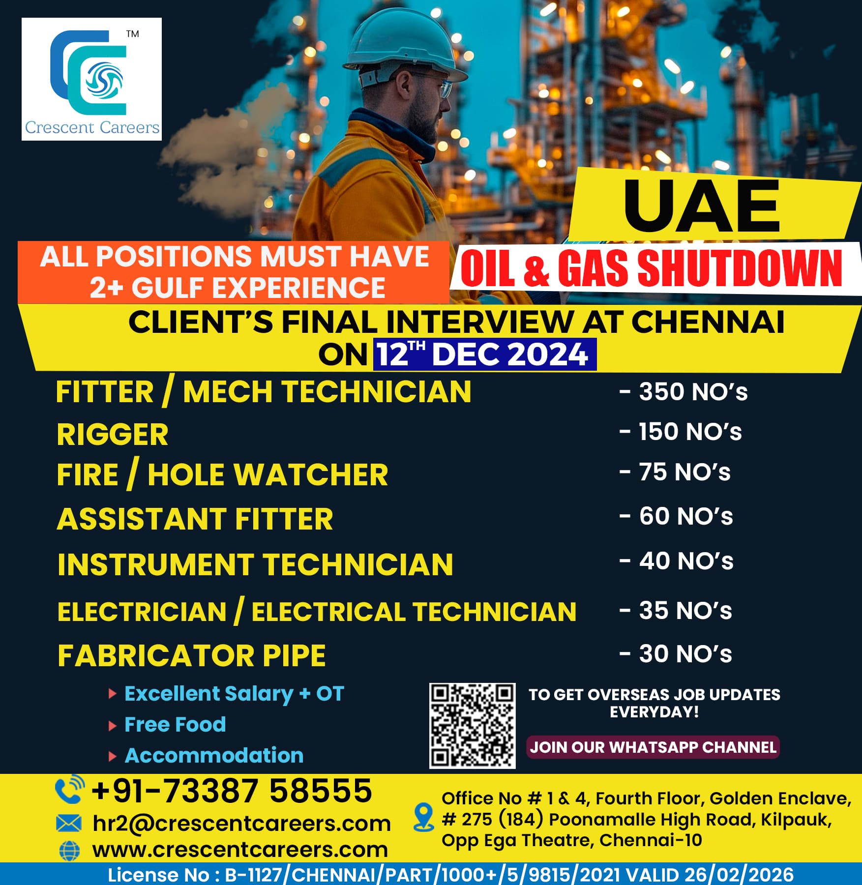 FITTER / MECH TECH / RIGGER / FIRE WATCHER / INSTRUMENT TECH / ELECTRICIAN / ELECTRICAL TECHNICIAN / PIPE FABRICATOR / ASST FITTER