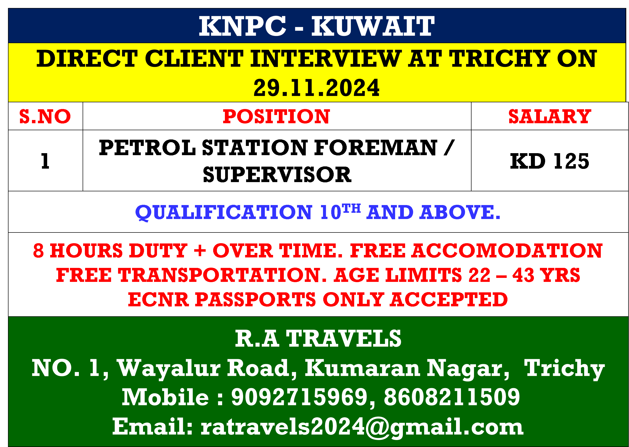 KNPC - KUWAIT