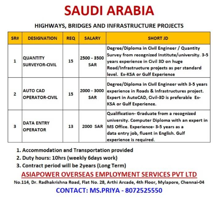 SAUDI ARABIA- HIGHWAYS, BRIDGES AND INFRASTRUCTURE PROJECTS