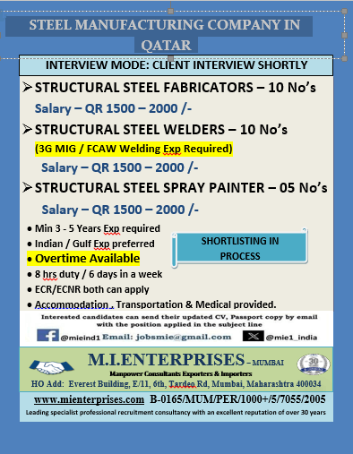 STEEL MANUFACTURING COMPANY IN    QATAR