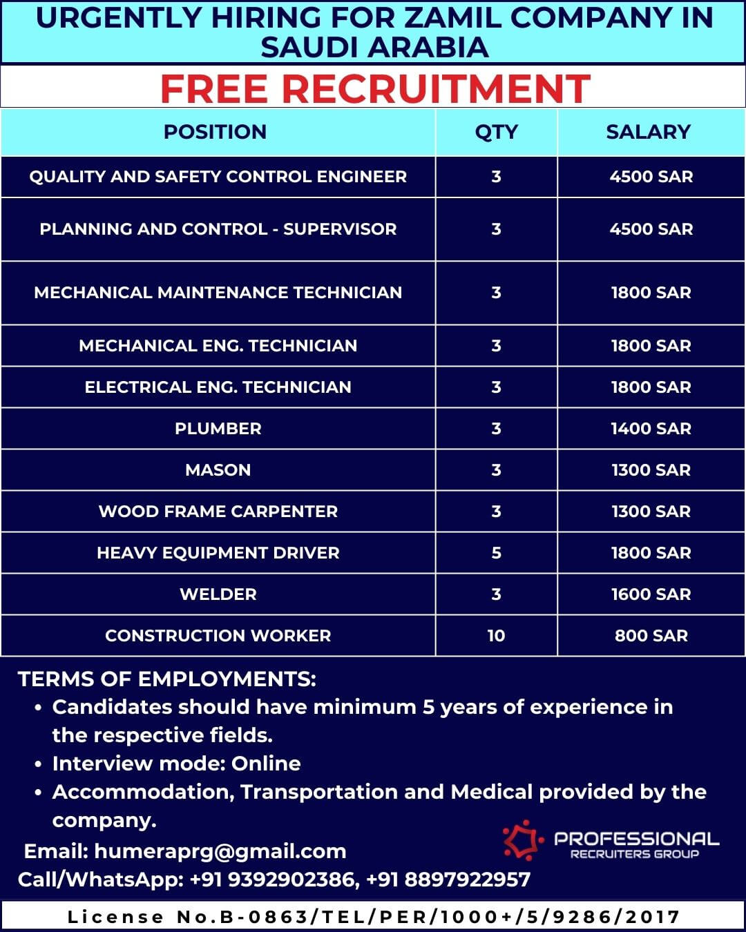 We are hiring for Zamil Company in Saudi Arabia.