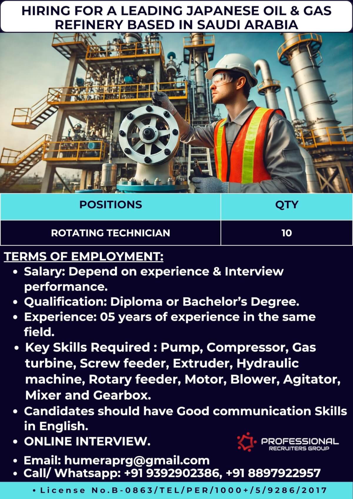 Hiring for a leading Oil & Gas Refinery in Saudi Arabia.