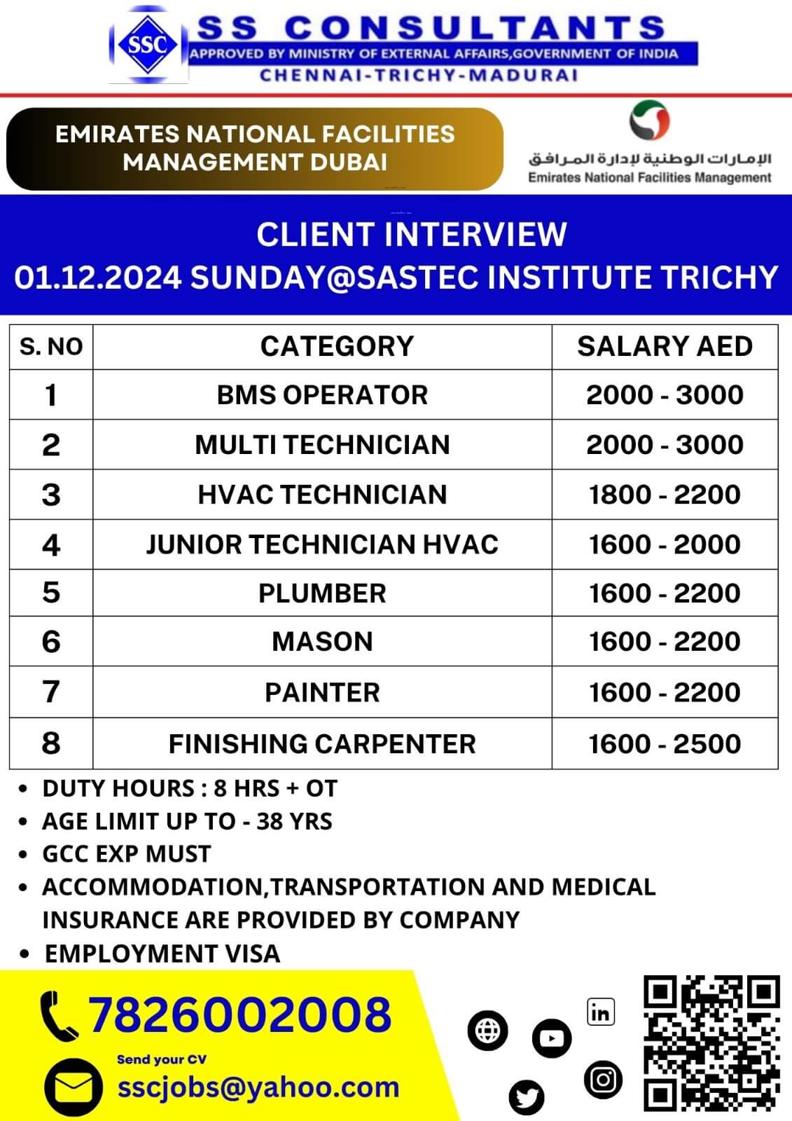 Multiple Job Openings in Dubai: BMS Operators, Technicians, Plumbers, Masons & More - Apply Now!