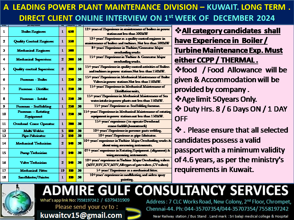 A  LEADING POWER PLANT MAINTENANCE DIVISION - KUWAIT . LONG TERM . DIRECT CLIENT ONLINE INTERVIEW  ON 1st WEEK OF DECEMBER 2024