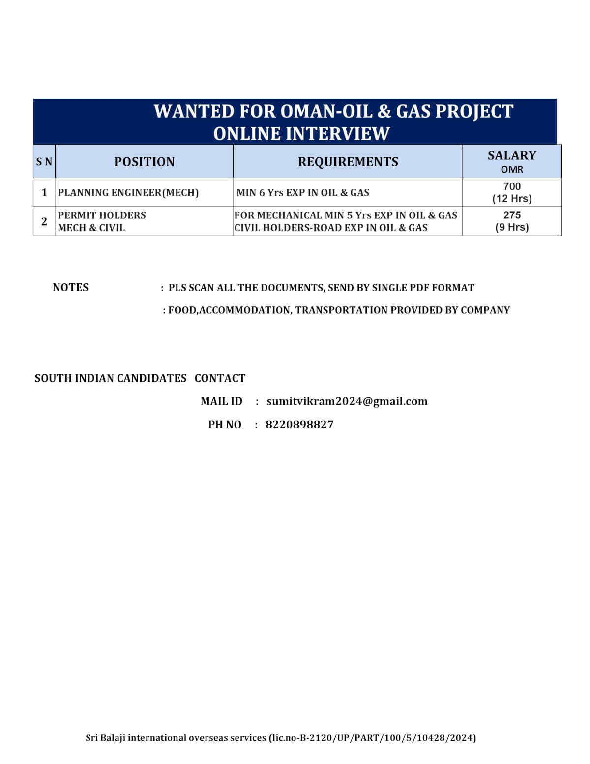 WANTED FOR OMAN-OIL & GAS PROJECT