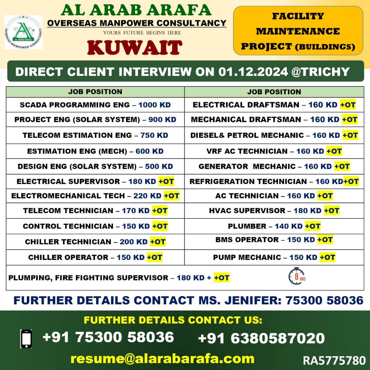 DIRECT CLIENT INTERVIEW ON 01.12.2024 @TRICHY