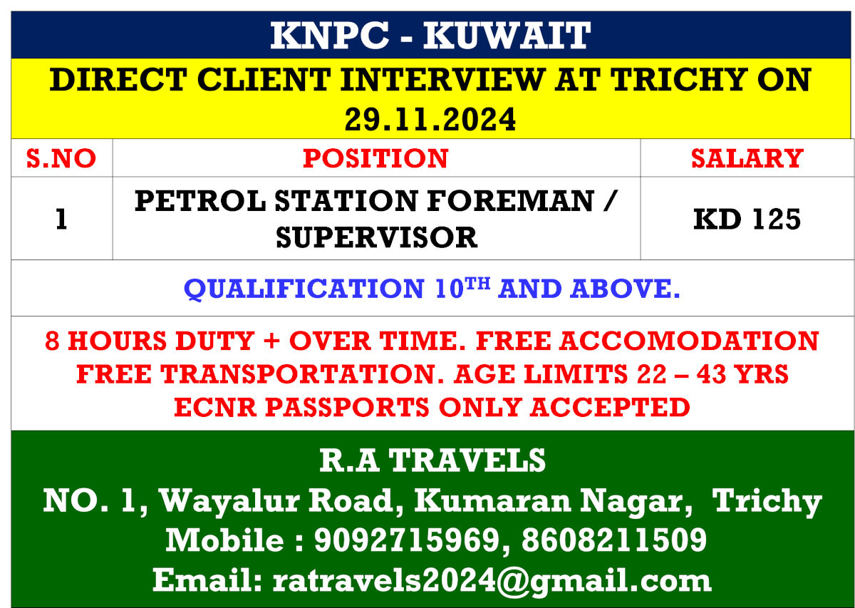 KNPC - KUWAIT