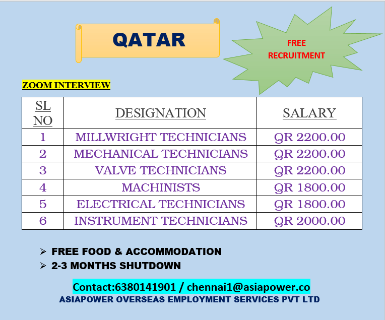 UGRENT REQUIREMENT FOR QATAR  - SHUTTDOWN PROJECT