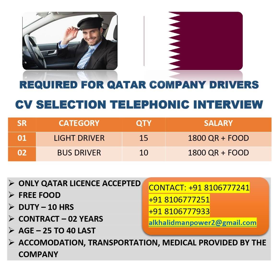 REQUIRED FOR QATAR COMPANY DRIVER (LIGHT & BUS DRIVER)