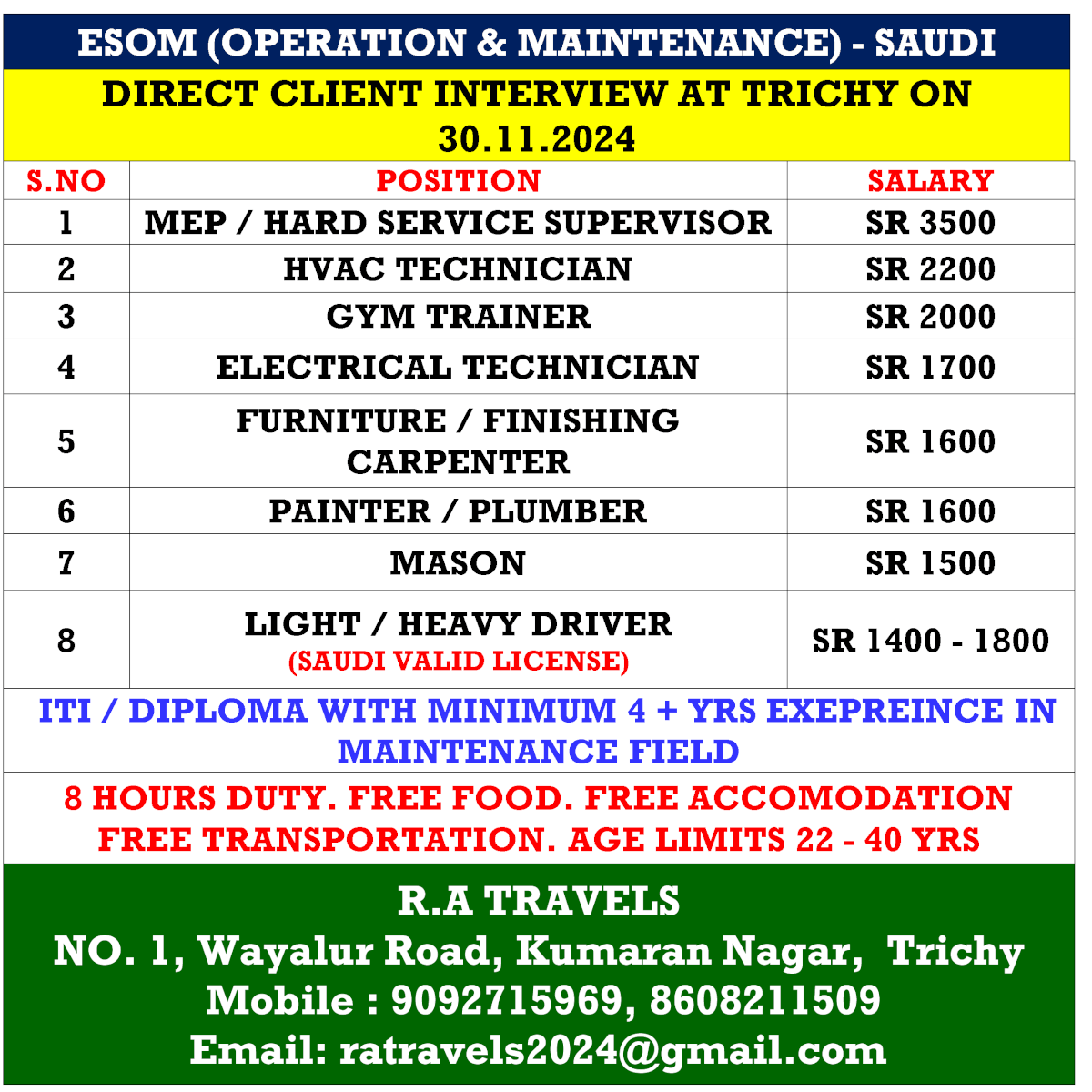 ESOM (OPERATION & MAINTENANCE) - SAUDI