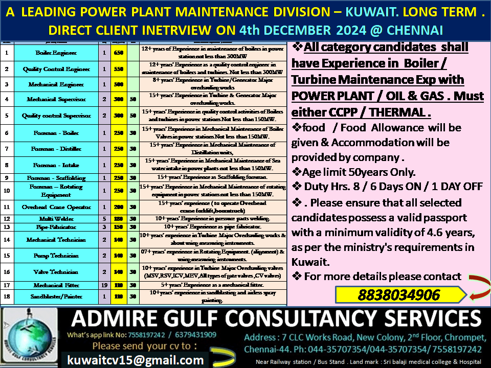 A  LEADING POWER PLANT MAINTENANCE DIVISION - KUWAIT . LONG TERM .  DIRECT CLIENT INTERVIEW ON 4th DECEMBER 2024 @ CHENNAI .