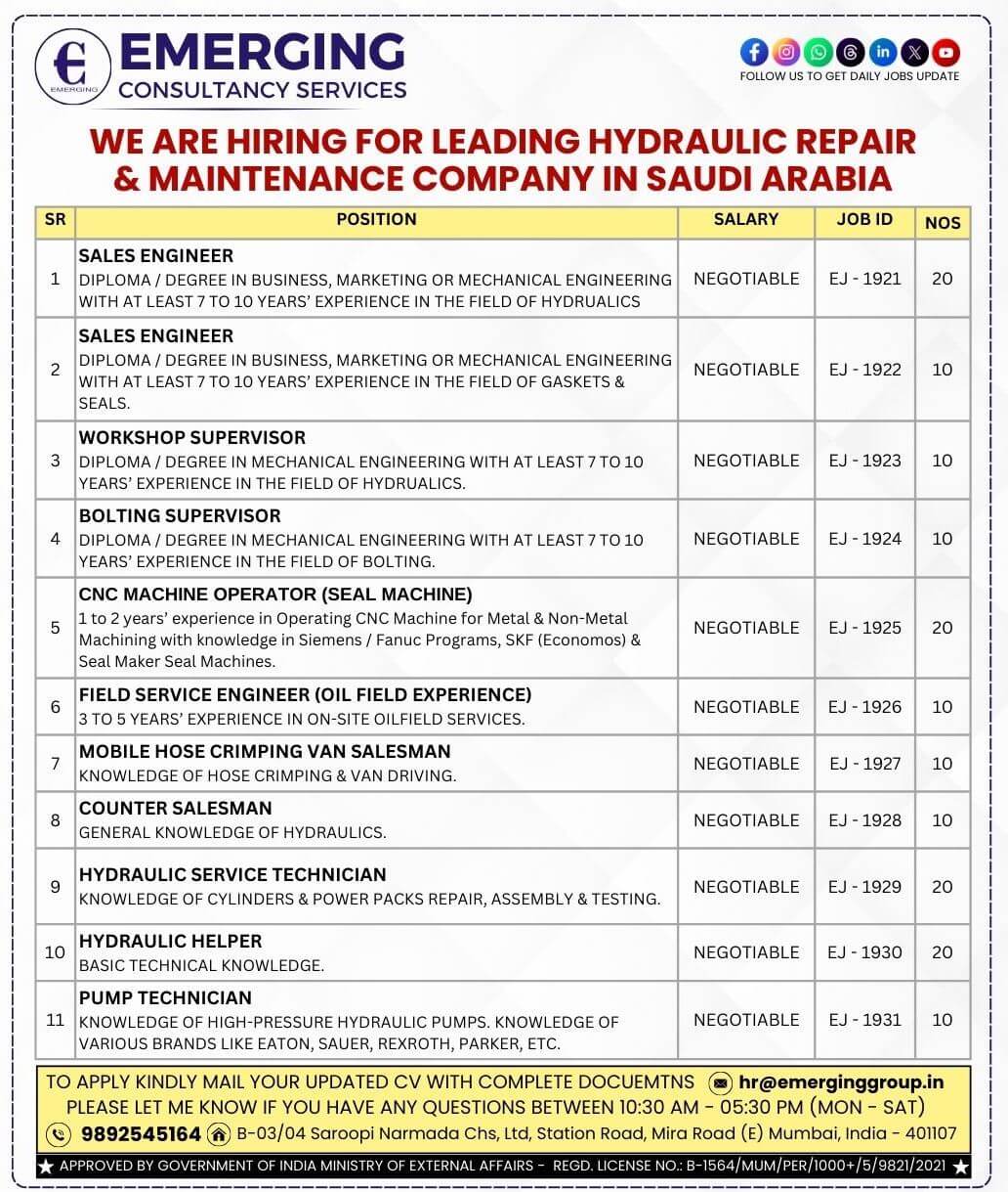 Urgently Required for Leading Hydraulic Repair & Maintenance Company in Saudi Arabia - Shortlisting in Progress