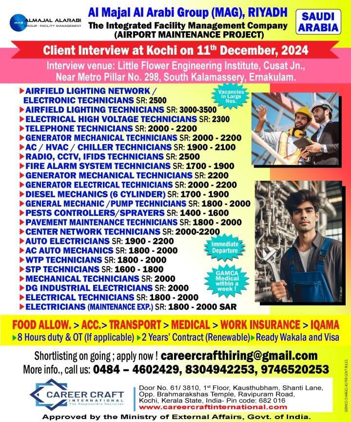 Client Interview at Kochi on 11th December, 2024 for AL MAJAL AL ARABI, SAUDI -