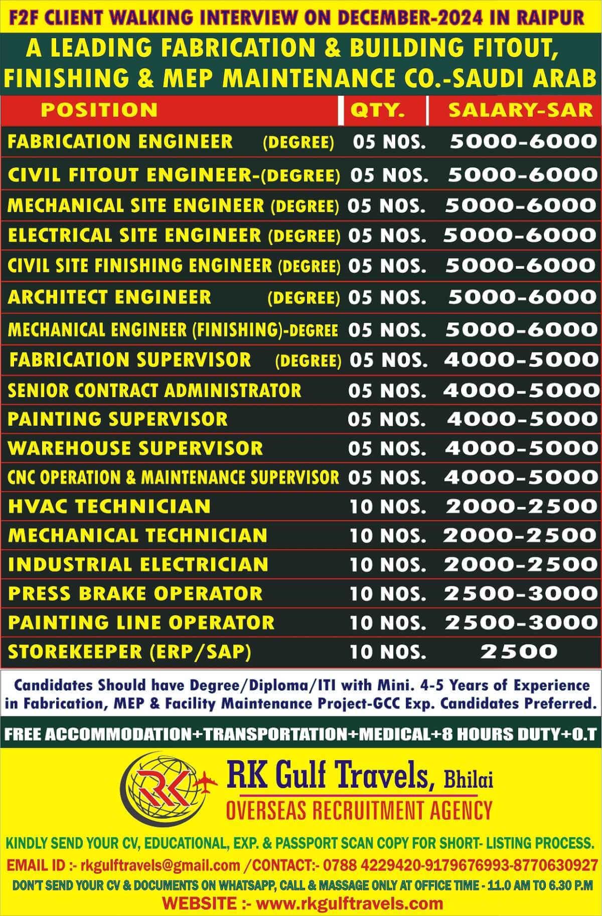 HIRING FOR A LEADING STRUCTURES & MAINTENANCE COMPANY  – SAUDI ARABIA.