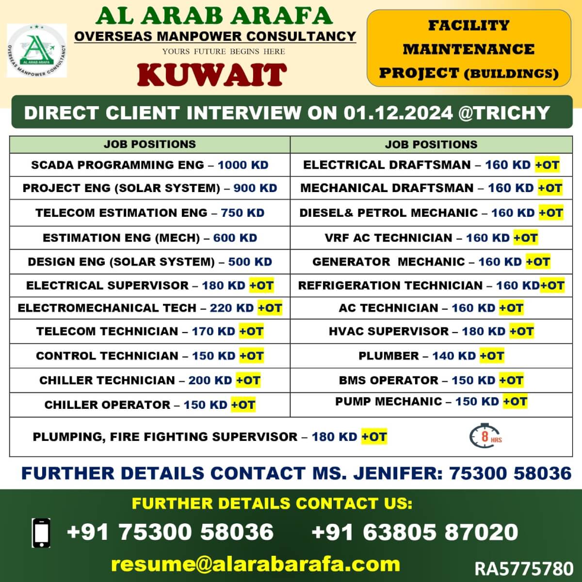 DIRECT CLIENT INTERVIEW ON 01.12.2024 @ TRICHY