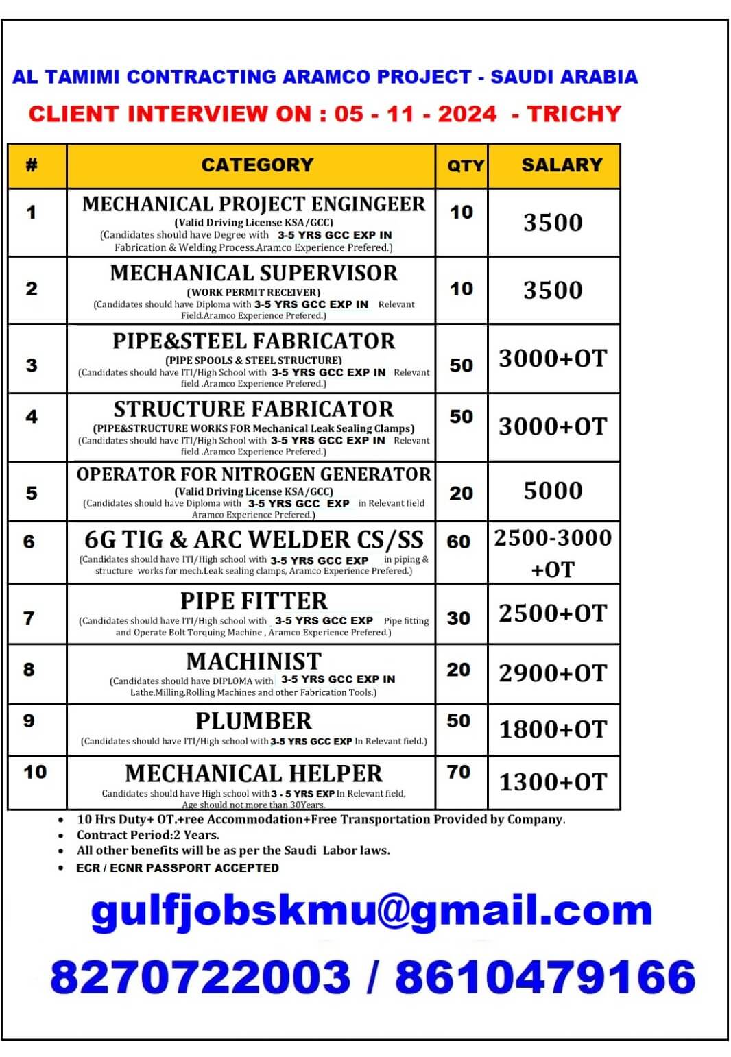 REQUIREMENT FOR SAUDI