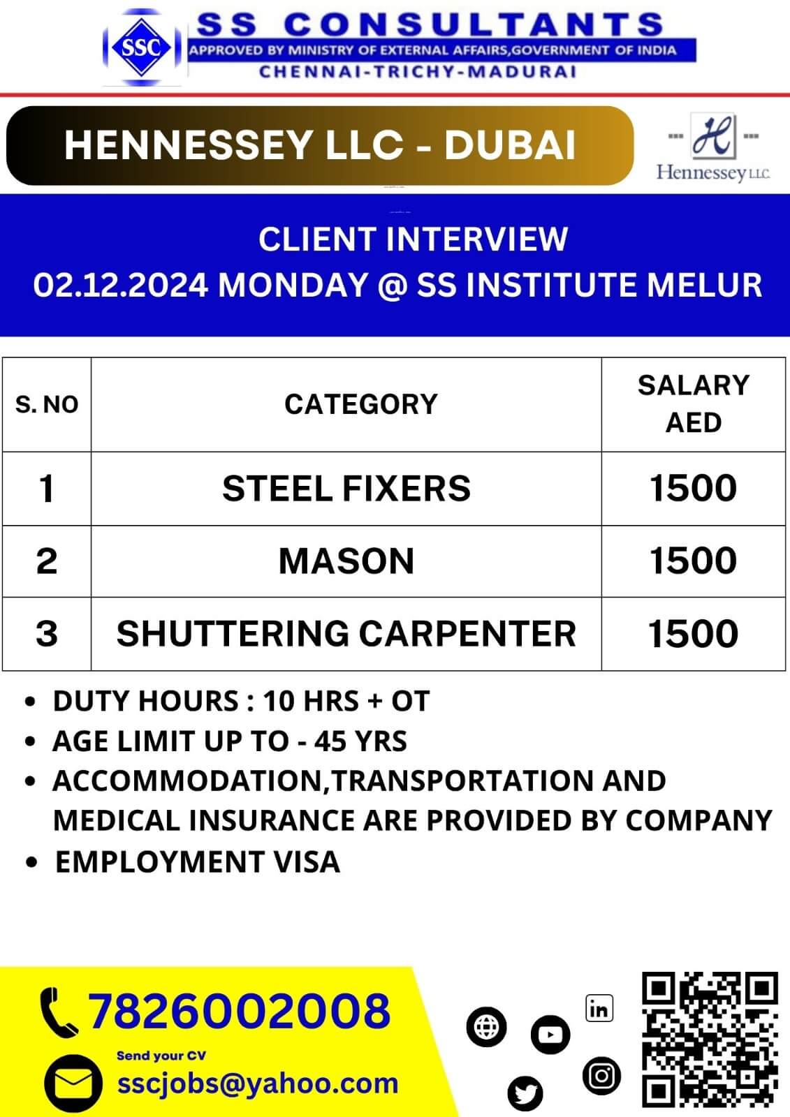 Construction Jobs in Dubai | Steel Fixers, Masons, and More