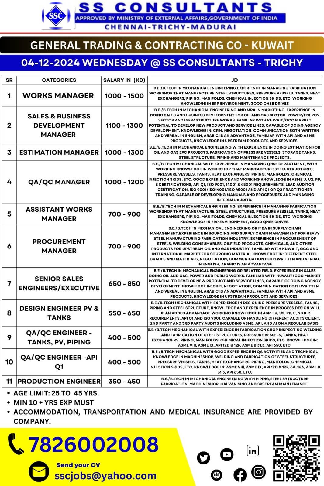 Kuwait Job Openings: General Trading & Contracting Co. - Client Interview on 04-12-2024 at Trichy