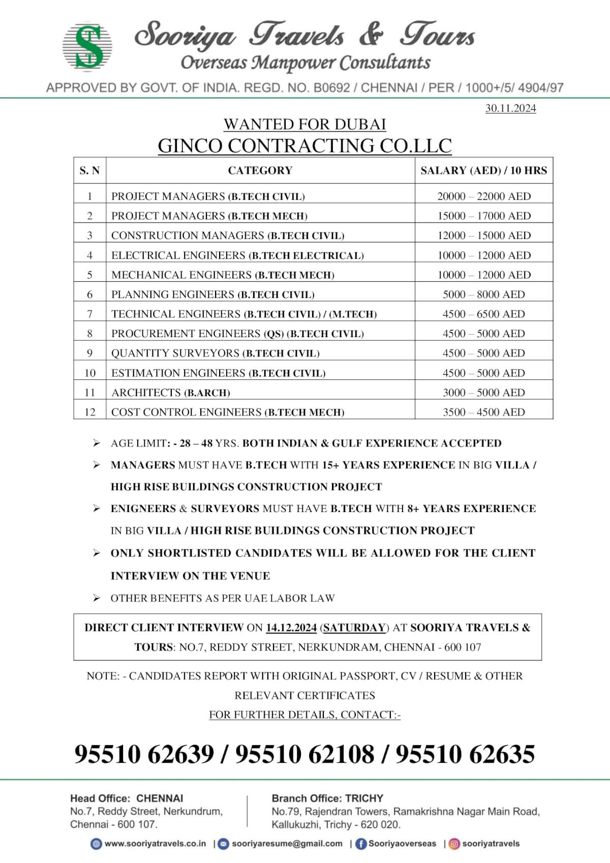 GINCO CONTRACTING CO.LLC