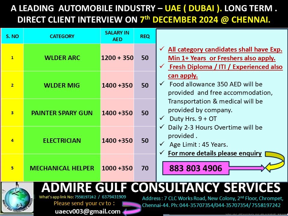 A LEADING AUTOMOBILE INDUSTRY - UAE DUBAI LONG TERM. DIRECT CLIENT INTERVIEW ON 7th DECEMBER 2024 @ CHENNAI