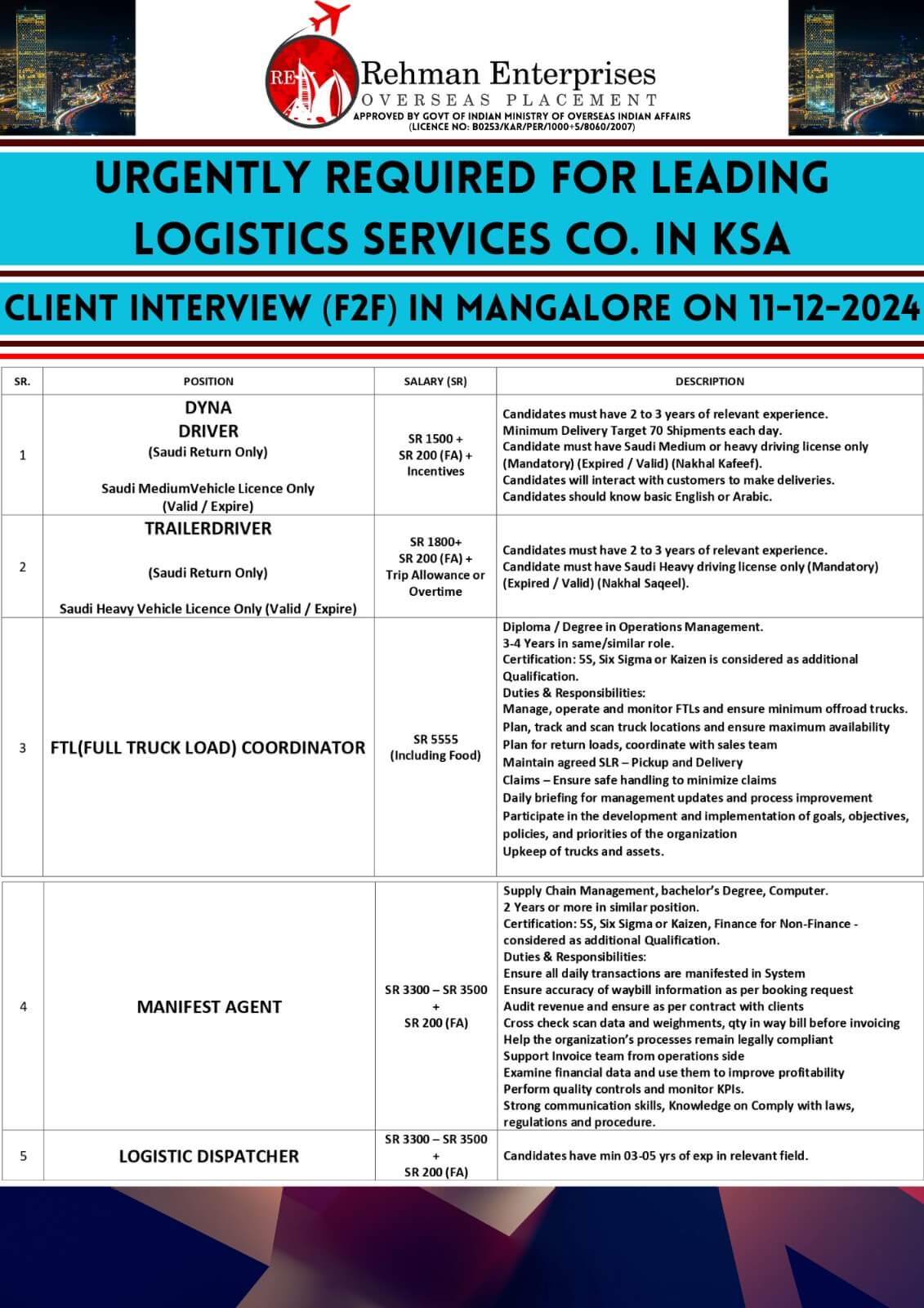 URGENTLY REQUIRED FOR A LEADING LOGISTICS SERVICES CO. IN KSA