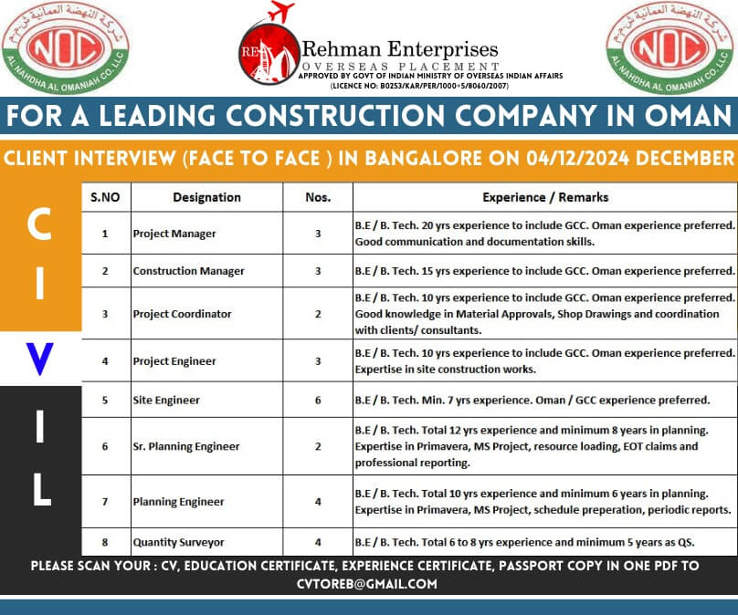 FOR A LEADING CONSTRUCTION COMPANY IN OMAN