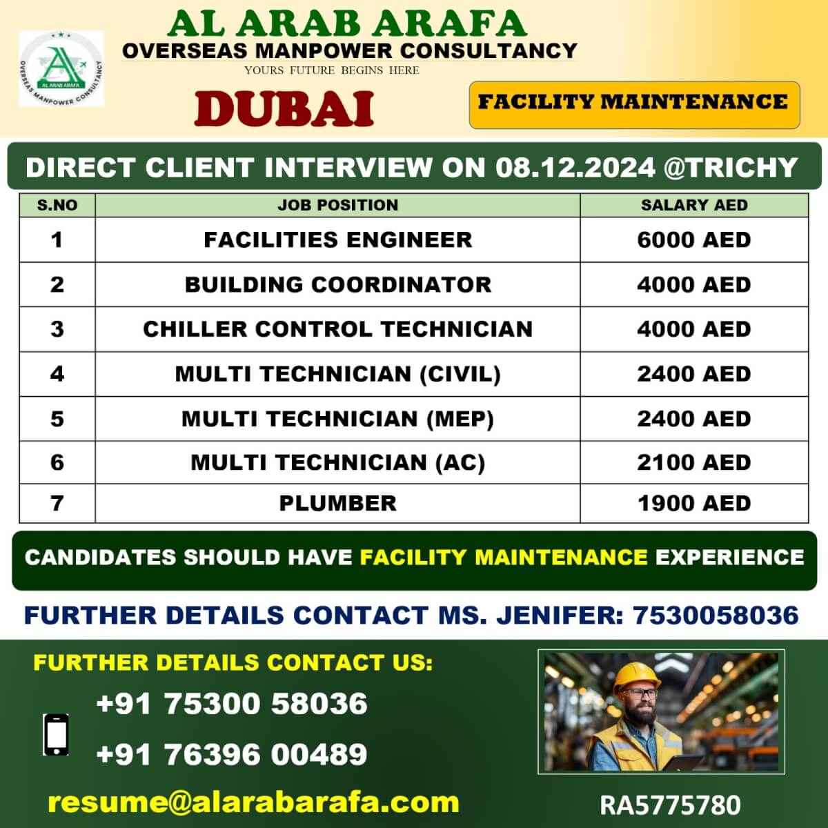 DIRECT CLIENT INTERVIEW ON 08.12.2024 @TRICHY