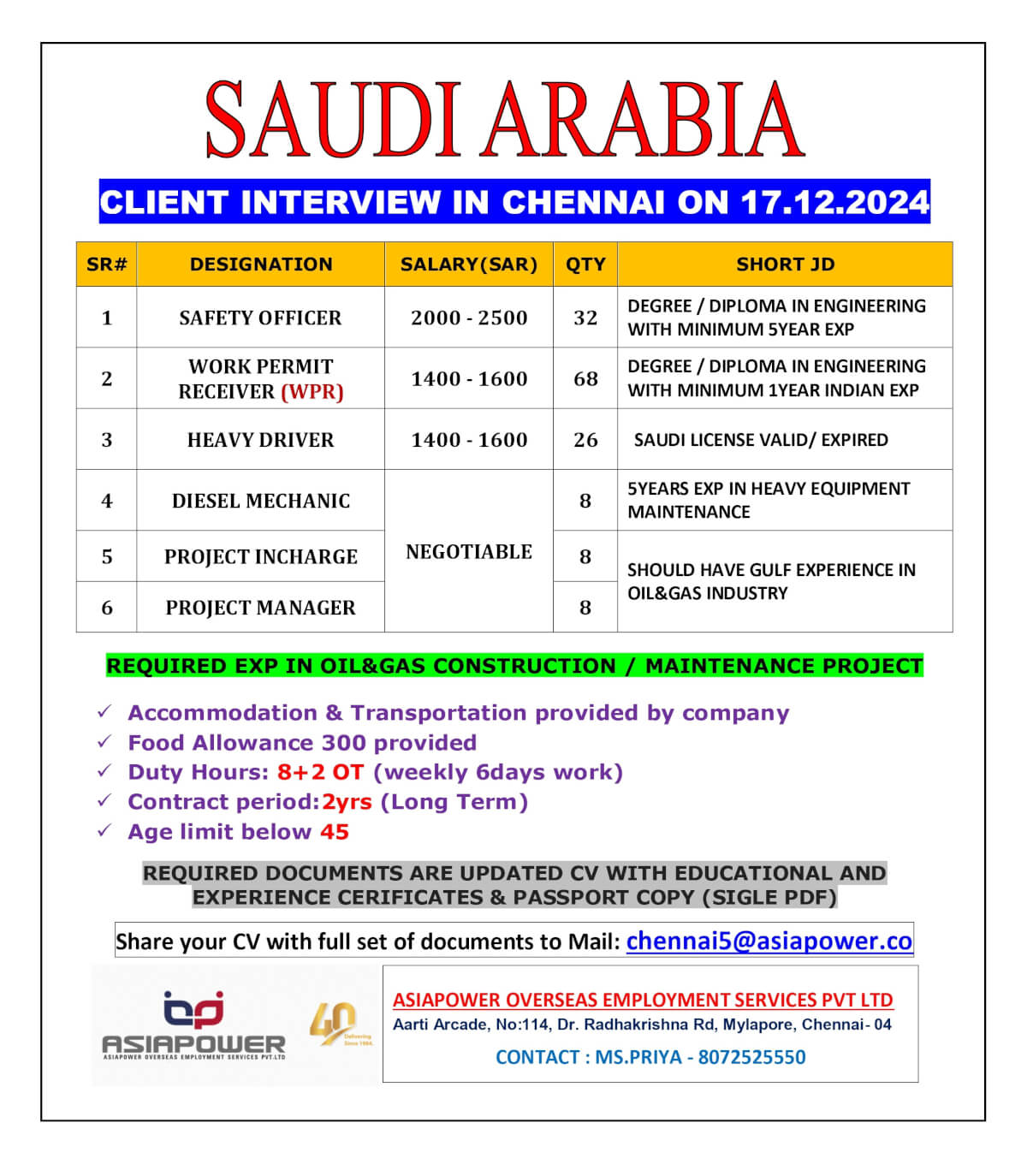 CLIENT INTERVIEW IN CHENNAI ON 17.12.2024