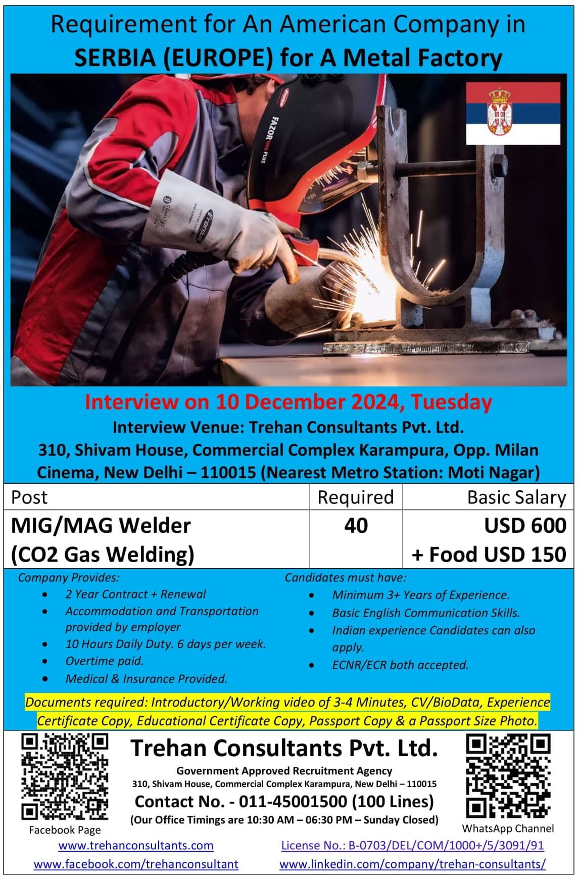 MIG/MAG Welder (CO2 Gas Welding) required for An American Company in SERBIA (EUROPE) for A Metal Factory - Interview Date 10 December 2024