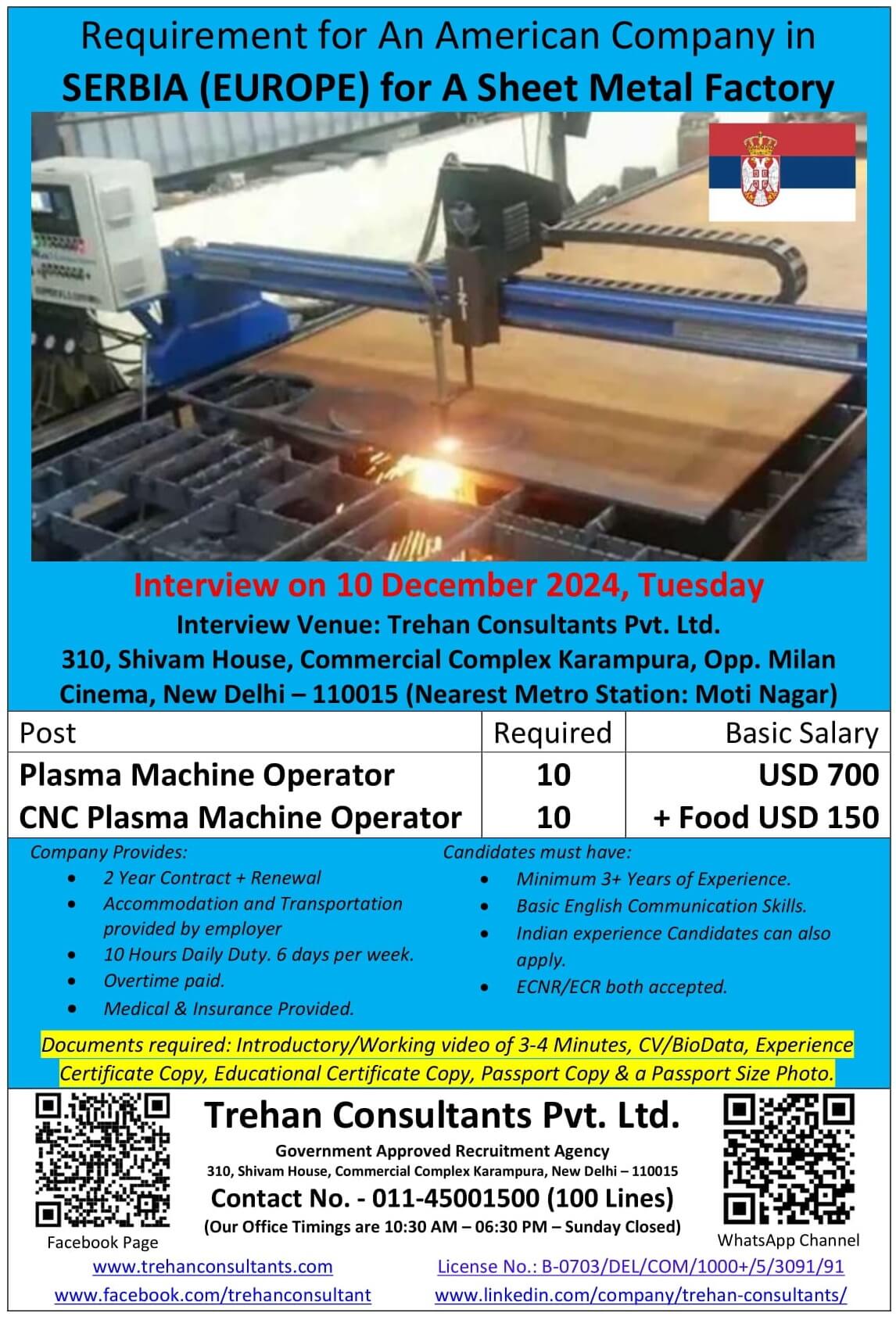 Plasma Machine Operator & CNC Plasma Machine Operator required for An American Company in SERBIA (EUROPE) for A Sheet Metal Factory - Interview Date 10 December 2024