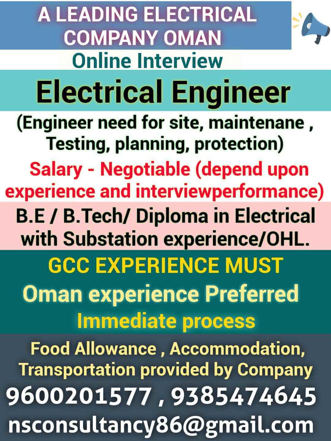 Wanted for leading substation company Oman - Online interview