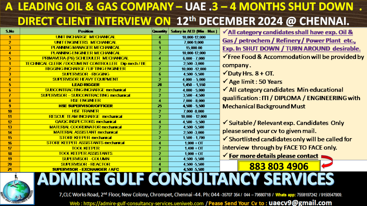 A  LEADING OIL & GAS COMPANY  - UAE -3-4 MONTHS SHUT DOWN . DIRECT CLIENT INTERVIEW ON 12th DECEMBER 2024.