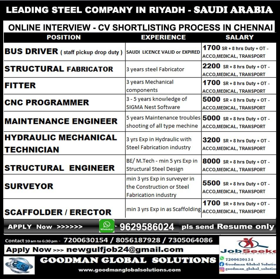 LEADING STEEL COMPANY IN RIYADH - SAUDI ARABIA ONLINE INTERVIEW - CV SHORTLISTING PROCESS IN CHENNAI - IMMEDIATE DEPARTURE