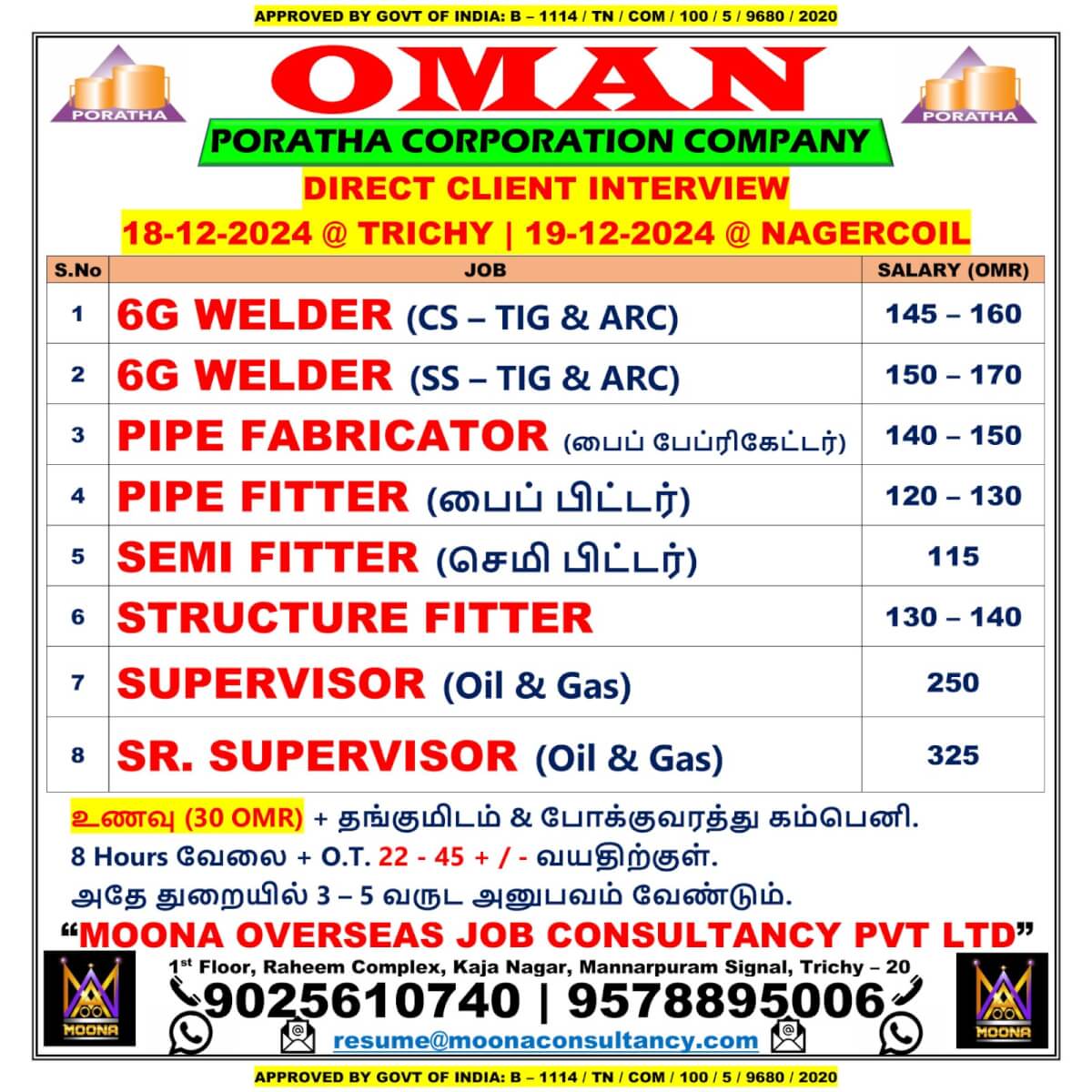 PORATHA CORPORATION COMPANY