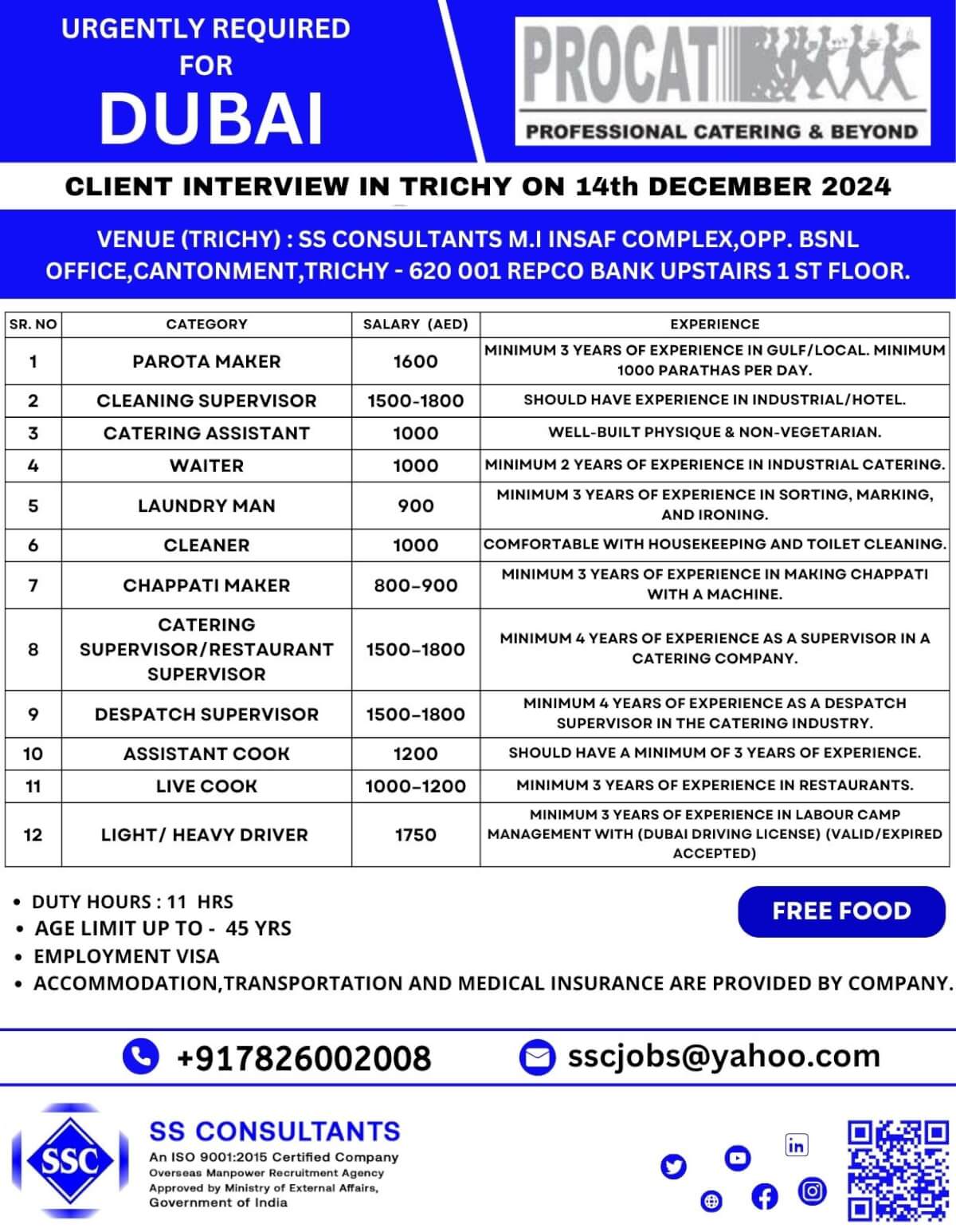 Urgent Job Openings in Dubai for Catering Industry | Client Interviews in Trichy on 14th December 2024