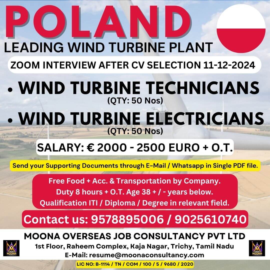 LEADING WIND TURBINE PLANT