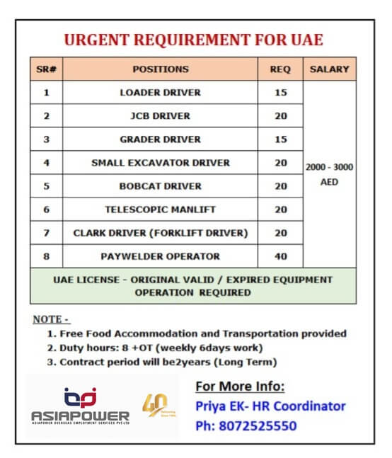 HIRING FOR UAE (UNITED ARAB EMIRATES)