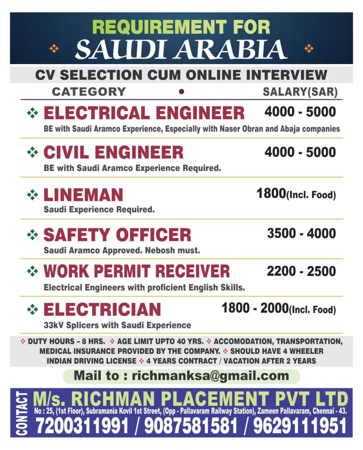 URGENTLY REQUIRED FOR A LEADING COMPANY IN SAUDI ARABIA