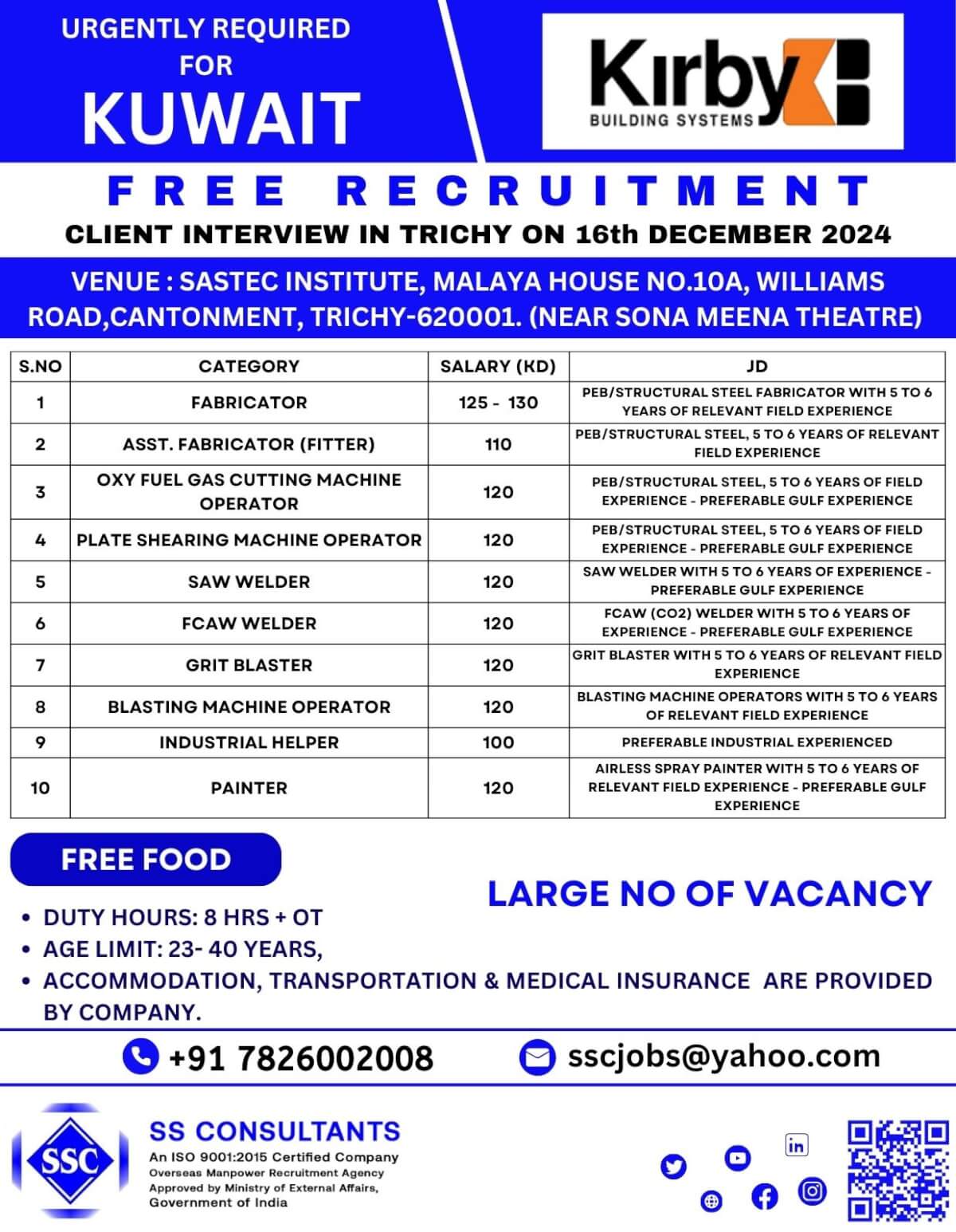 Urgent Free Recruitment for Kuwait – Multiple Vacancies | Client Interview in Trichy on 16th December 2024