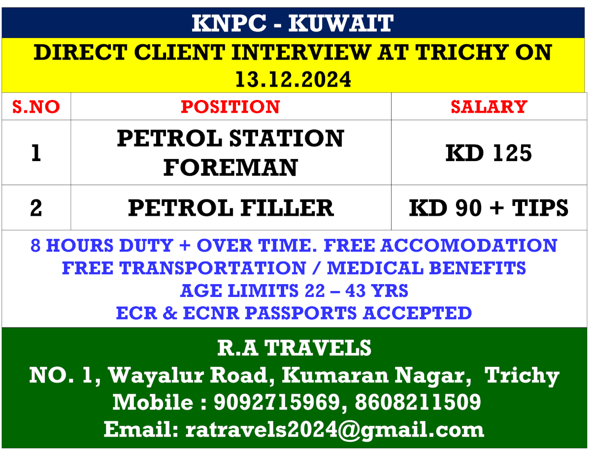 KNPC - KUWAIT