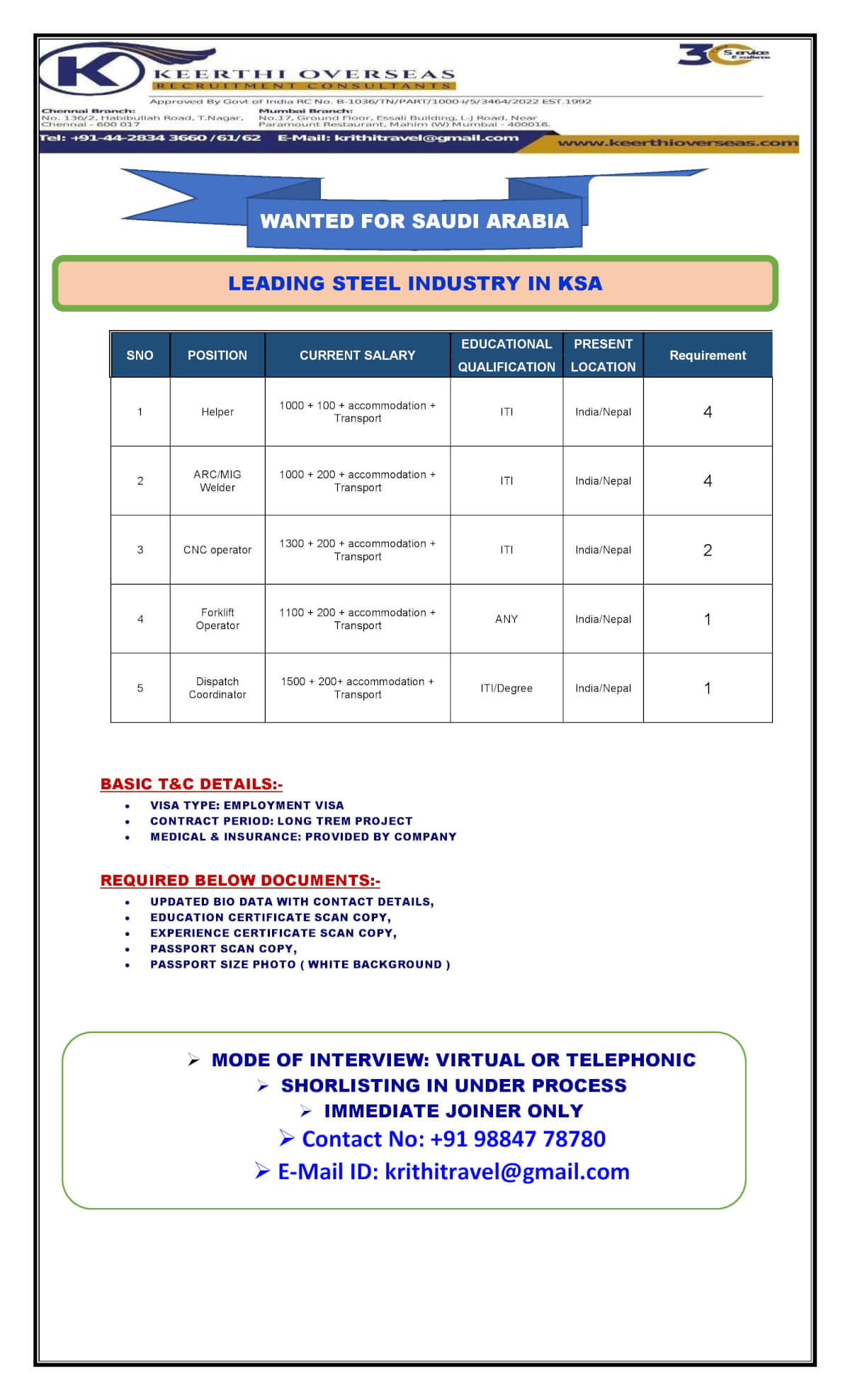 REQUIREMENTS FOR SAUDI ARABIA