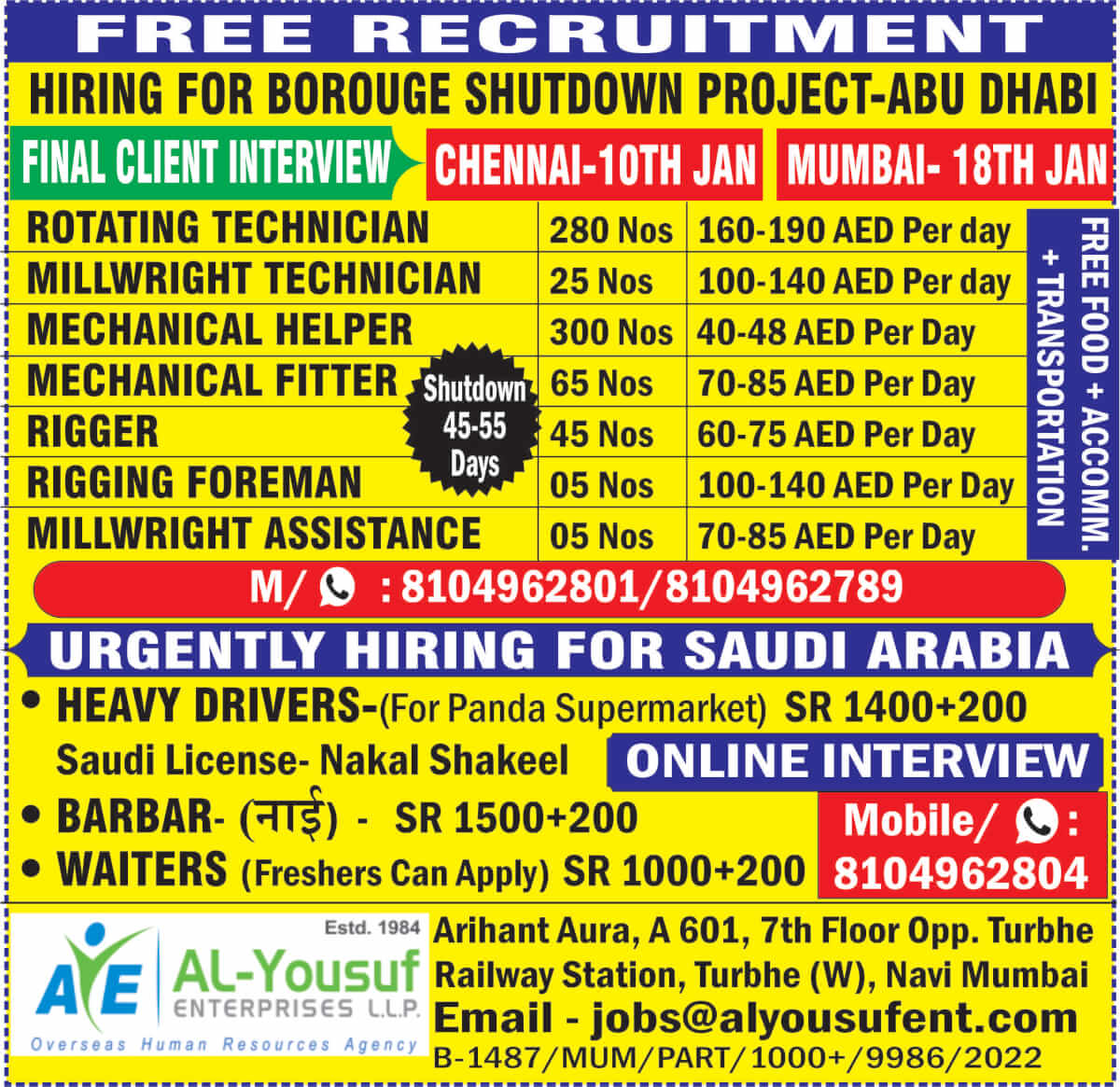 HIRING FOR BOROUGE SHUTDOWN PROJECT-ABU DHABI