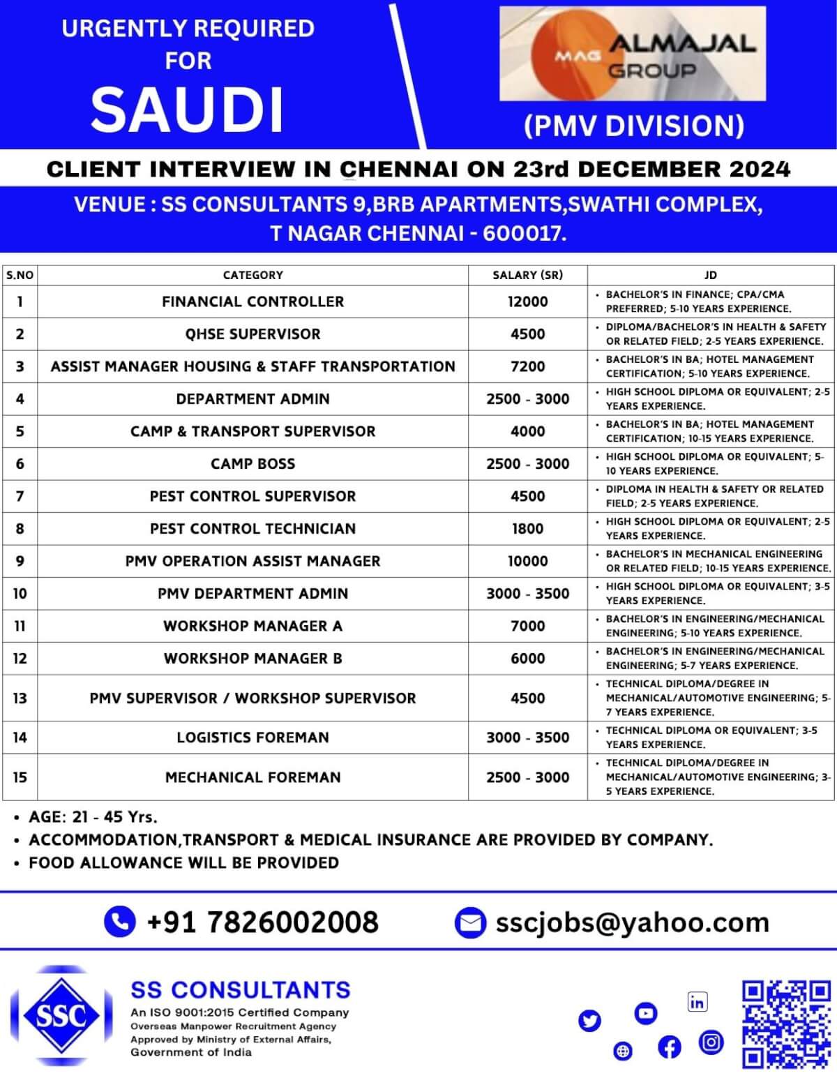 Urgent Jobs in Saudi Arabia - High-Paying PMV Division Roles | Client Interview in Chennai on 23rd Dec 2024